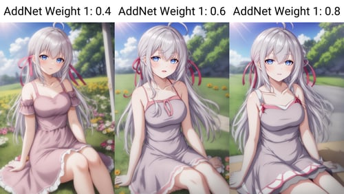 Alisa Mikhailovna Kujou - [Alya Sometimes Hides Her Feelings in Russian] - Unreleased Anime by Sol Eternelle on Tensor.Art