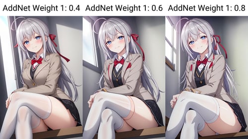 Alisa Mikhailovna Kujou - [Alya Sometimes Hides Her Feelings in Russian] - Unreleased Anime by Sol Eternelle on Tensor.Art