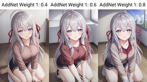 Alisa Mikhailovna Kujou - [Alya Sometimes Hides Her Feelings in Russian] - Unreleased Anime by Sol Eternelle on Tensor.Art