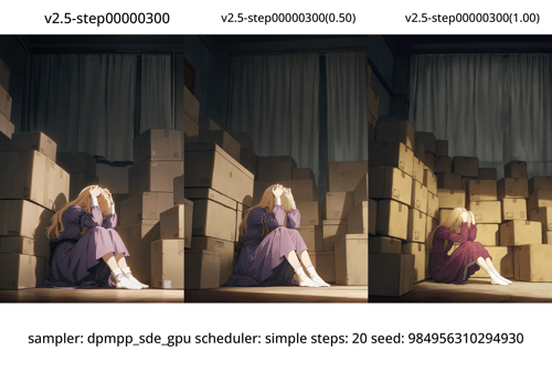 Anima background ehancer by EDICT on Tensor.Art
