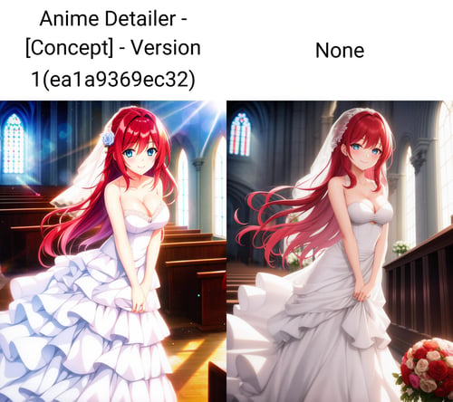 Anime Detailer - [Concept] by Sol Eternelle on Tensor.Art