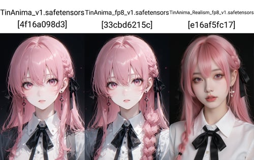 TinAnima_快速生成模型 by 天TIN on Tensor.Art