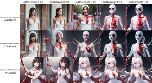 Blood by HITMAN47 on Tensor.Art