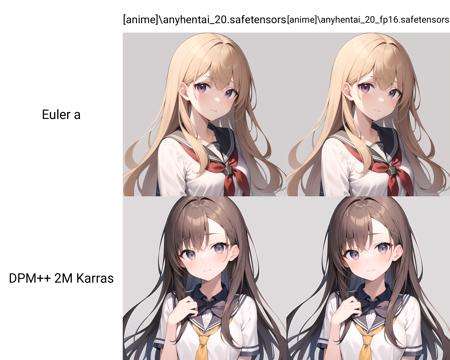 性感和******NSFW内容美女大模型anyhentaiFp16Cleaned_20 by 爱丽丝王 on Tensor.Art