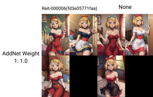 Reit - Artstyle LORA by Konan on Tensor.Art