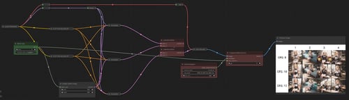 ImagesGrid: Comfy plugin (X/Y Plot) by Lev145 on Tensor.Art