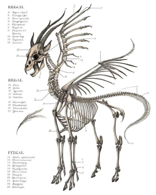 The Resurrectionist Style by Ciro Negrogni on Tensor.Art