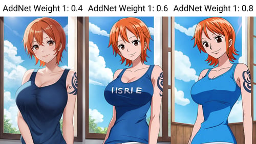 Nami [pre timeskip] (One Piece) - SysDeep by Ttan on Tensor.Art