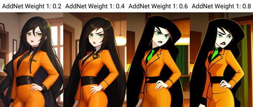 Shego - Kim Possible [Commission] by SysDeep on Tensor.Art