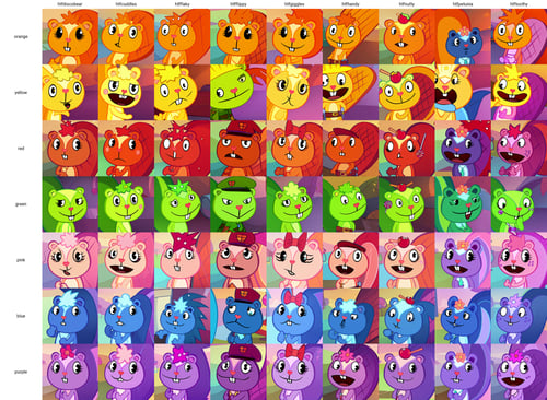 Happy Tree Friends - Multi Characters by nsfwpersonalai on Tensor.Art