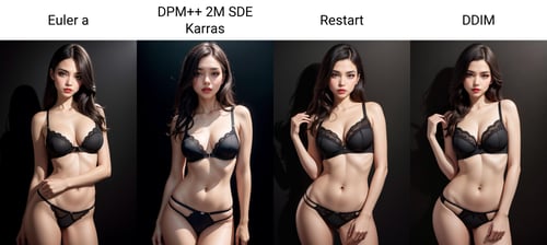 Yody Radiant 2.5D by ꧁༺LinhCute༻꧂➻❥ on Tensor.Art