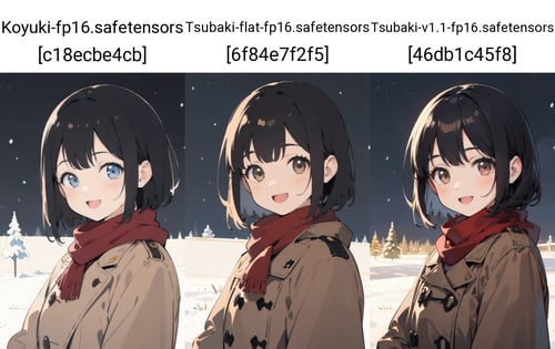 Koyuki by JK-FF on Tensor.Art