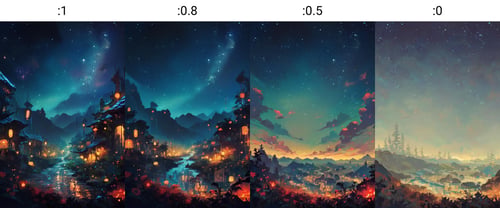 4esthet1c Background [SDXL & Pony] by nocor1i8 on Tensor.Art