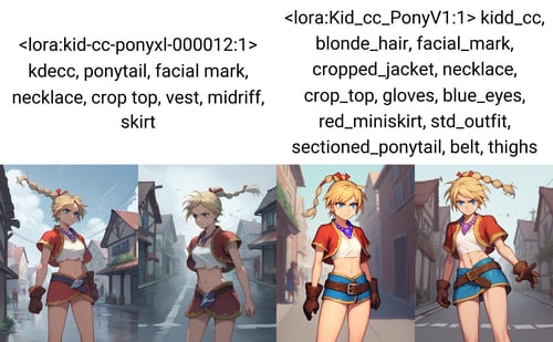 Kid / Chrono Cross by tappy on Tensor.Art