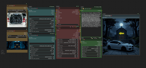 2N1 Workflow by 2thecurve on Tensor.Art