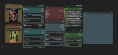 2N1 Workflow by 2thecurve on Tensor.Art