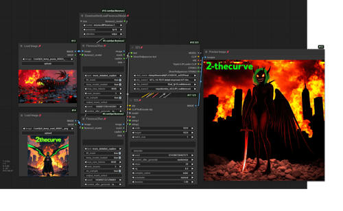 2N1 Workflow by 2thecurve on Tensor.Art