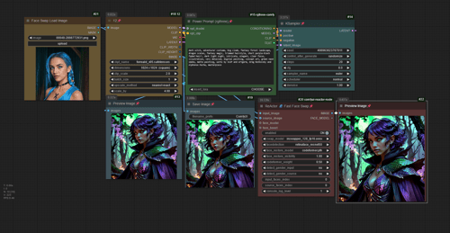 Face Swap Workflow by 2thecurve on Tensor.Art