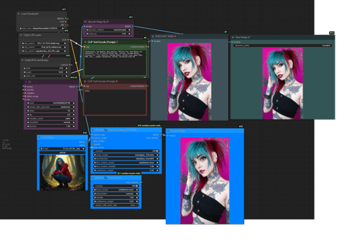 Face Swap Workflow by 2thecurve on Tensor.Art