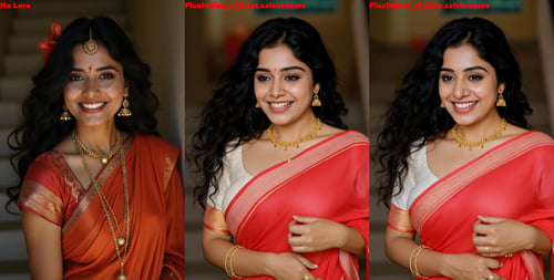 Indian Girls Attire/Jewelry/Dresses/Cute Faces - Flux Lora by dataandmind on Tensor.Art