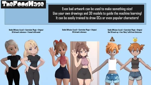 TFM Anime XL by TheFoodMage on Tensor.Art