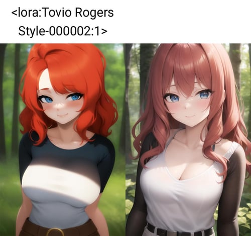 Tovio Rogers - Style LoRA by Ai_Art_Factory on Tensor.Art