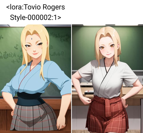 Tovio Rogers - Style LoRA by Ai_Art_Factory on Tensor.Art