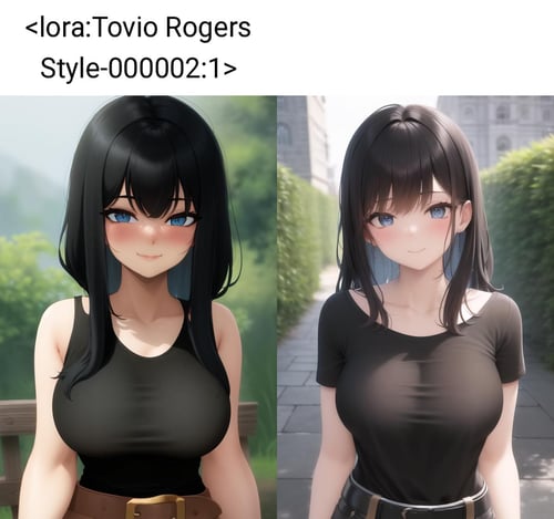 Tovio Rogers - Style LoRA by Ai_Art_Factory on Tensor.Art
