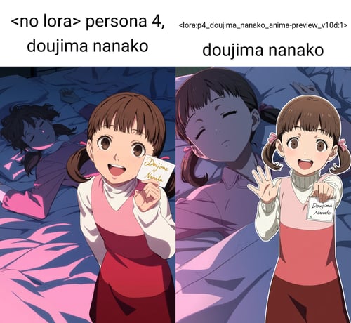 [anima lora] Doujima Nanako (persona4) (fan art style) / 堂島菜々子（ペルソナ4） by Di Gi Ossan on Tensor.Art