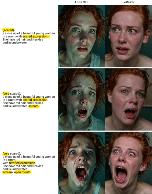 Expression Helper 2.0 by Lara De Martin on Tensor.Art