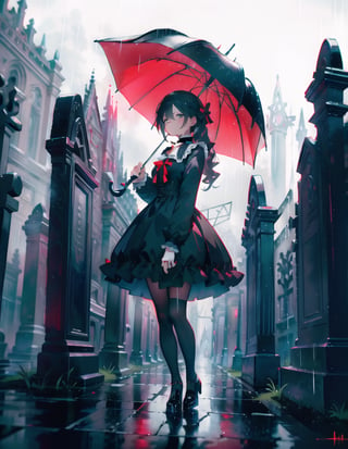 Masterpiece, Top Quality, High Definition, Artistic Composition,1 girl, umbrella, standing, gothic lolita, dark face, raining, smoking in the rain, dark graveyard, striking, from front, wide shot, eerie atmosphere, red choker, dark sky