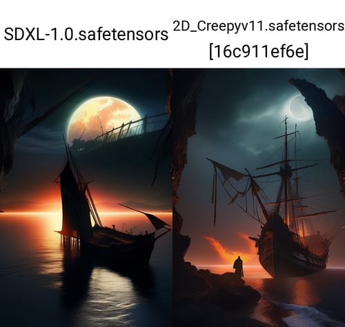 2D_Creepy | SDXL - v1.1 | Tensor.Art