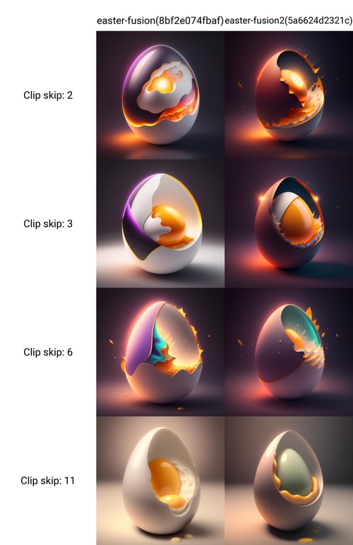 Solarpunk Style - v1.0, Stable Diffusion Embedding